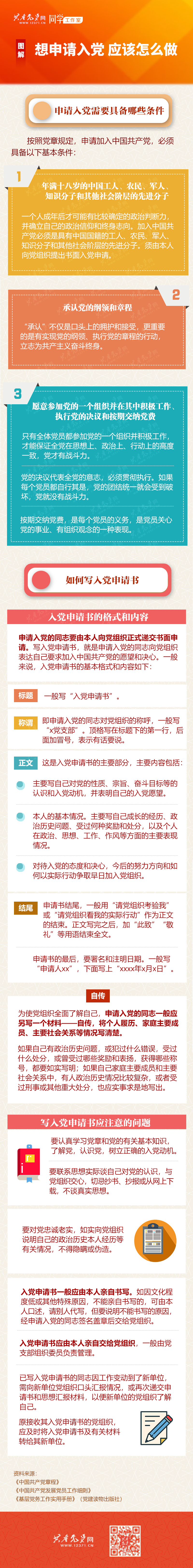 5想申請入黨應該怎么做.jpg