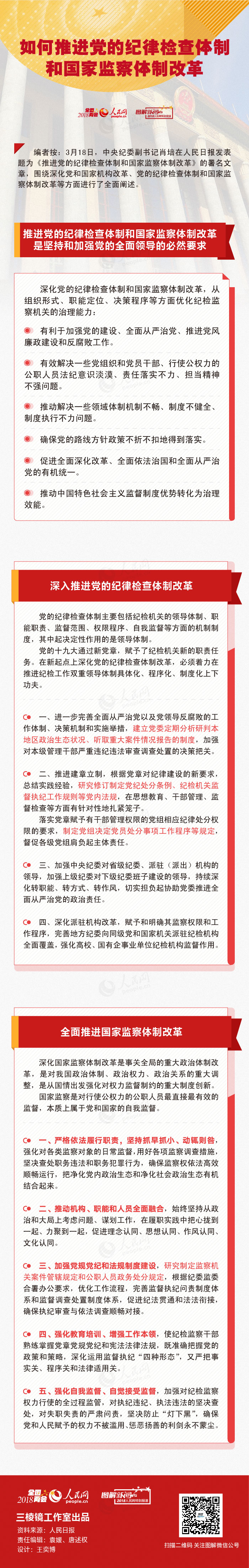 圖解:如何推進黨的紀律檢查體制和國家監察體制改革.jpg 圖解:如何推進黨的紀律檢查體制和國家監察體制改革.jpg